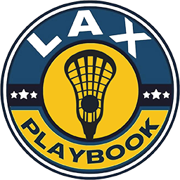 LaxPlaybook