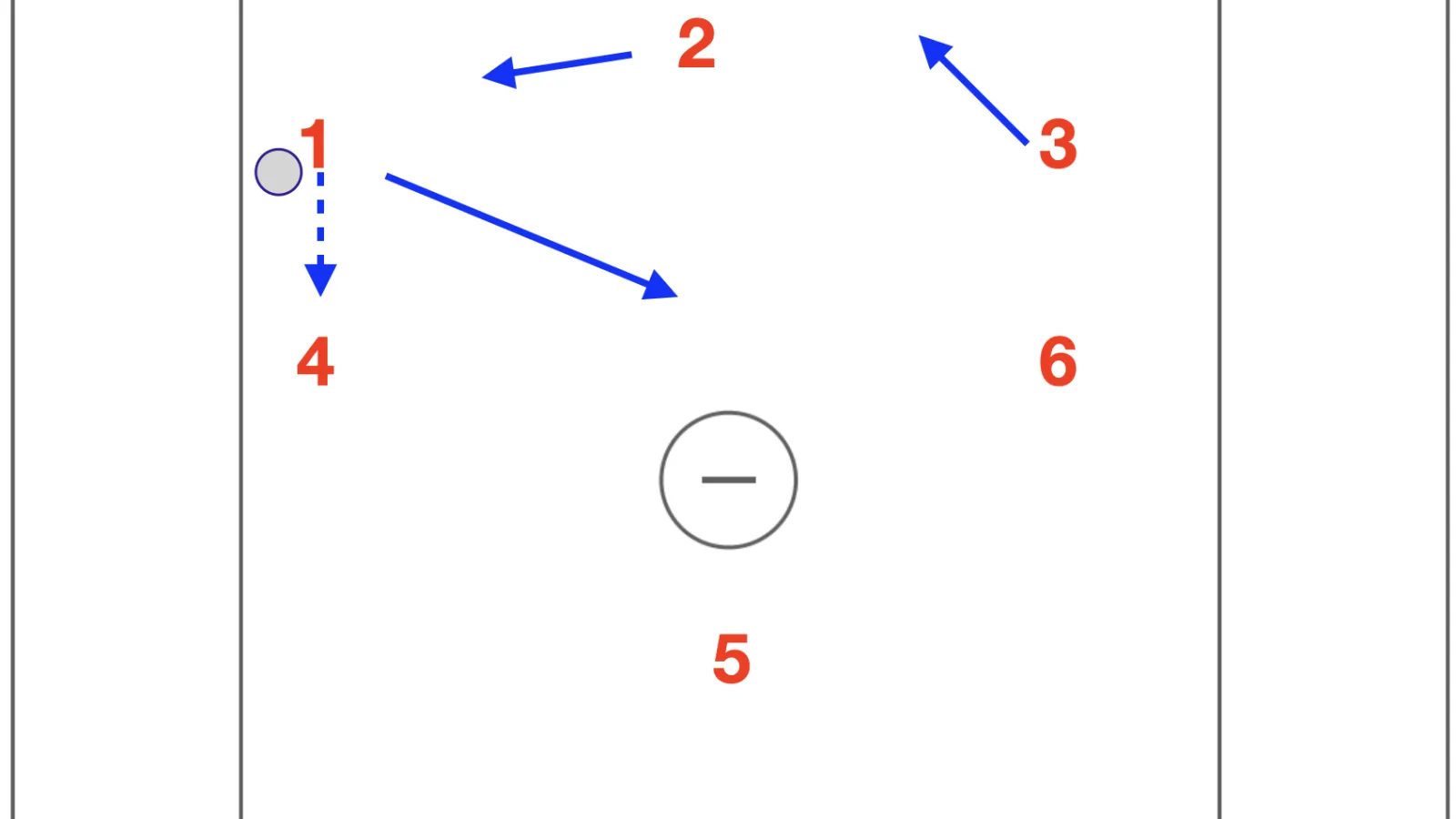 Half Triangle Rotation