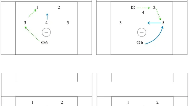 Man Up 2-3-1 crease overload with a wing clear and fill