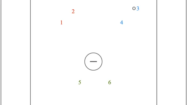 Executing the Pairs Offense