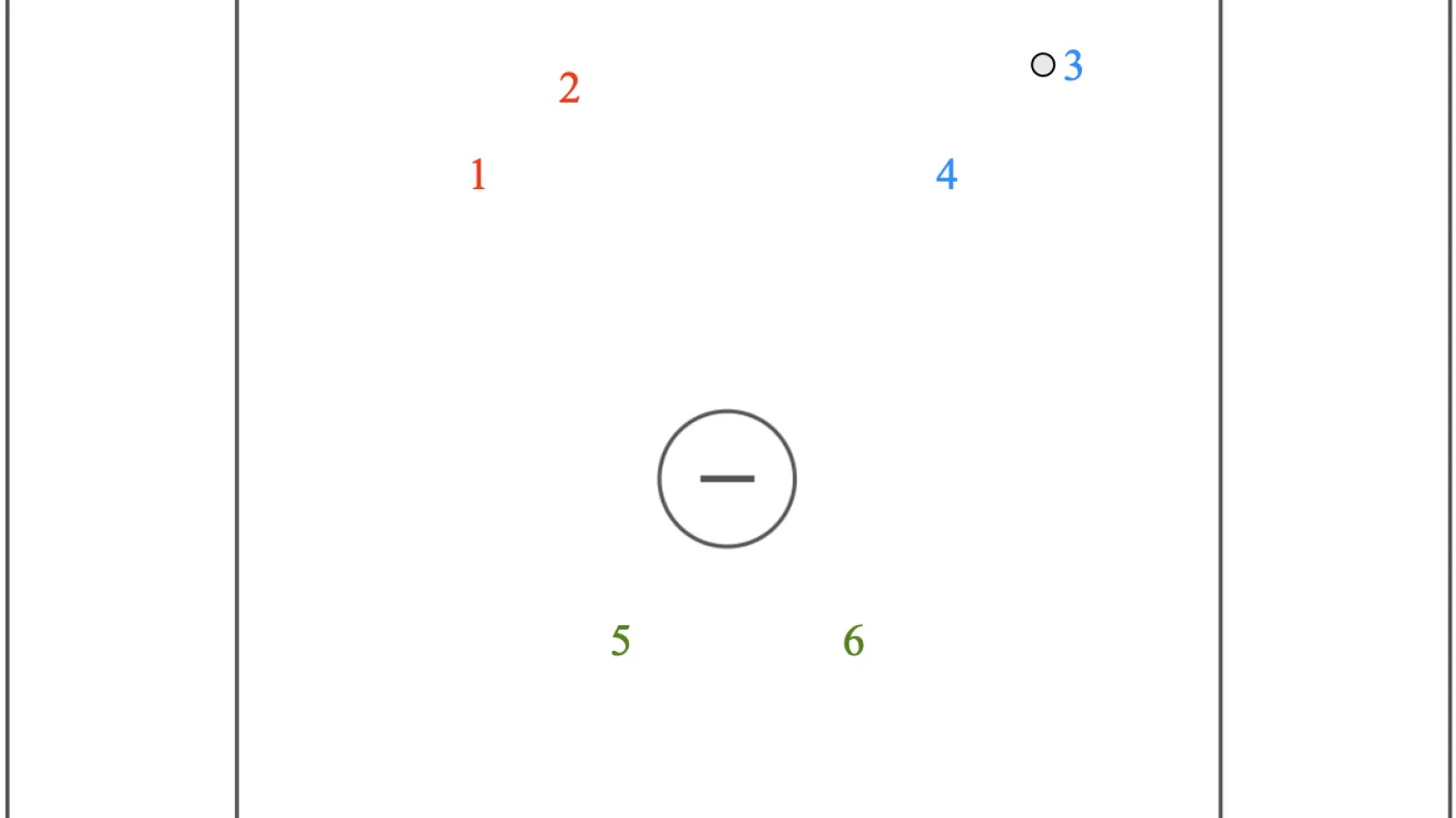 Executing the Pairs Offense