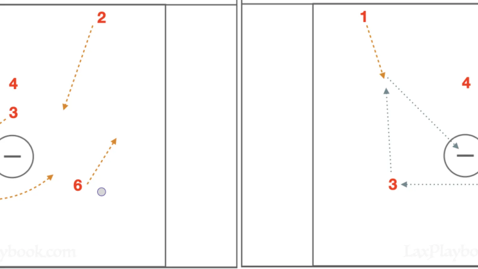 Pull and Reverse