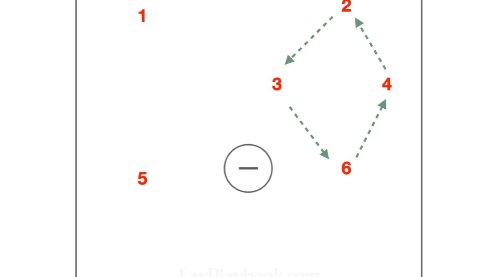 Side Diamond Wheel