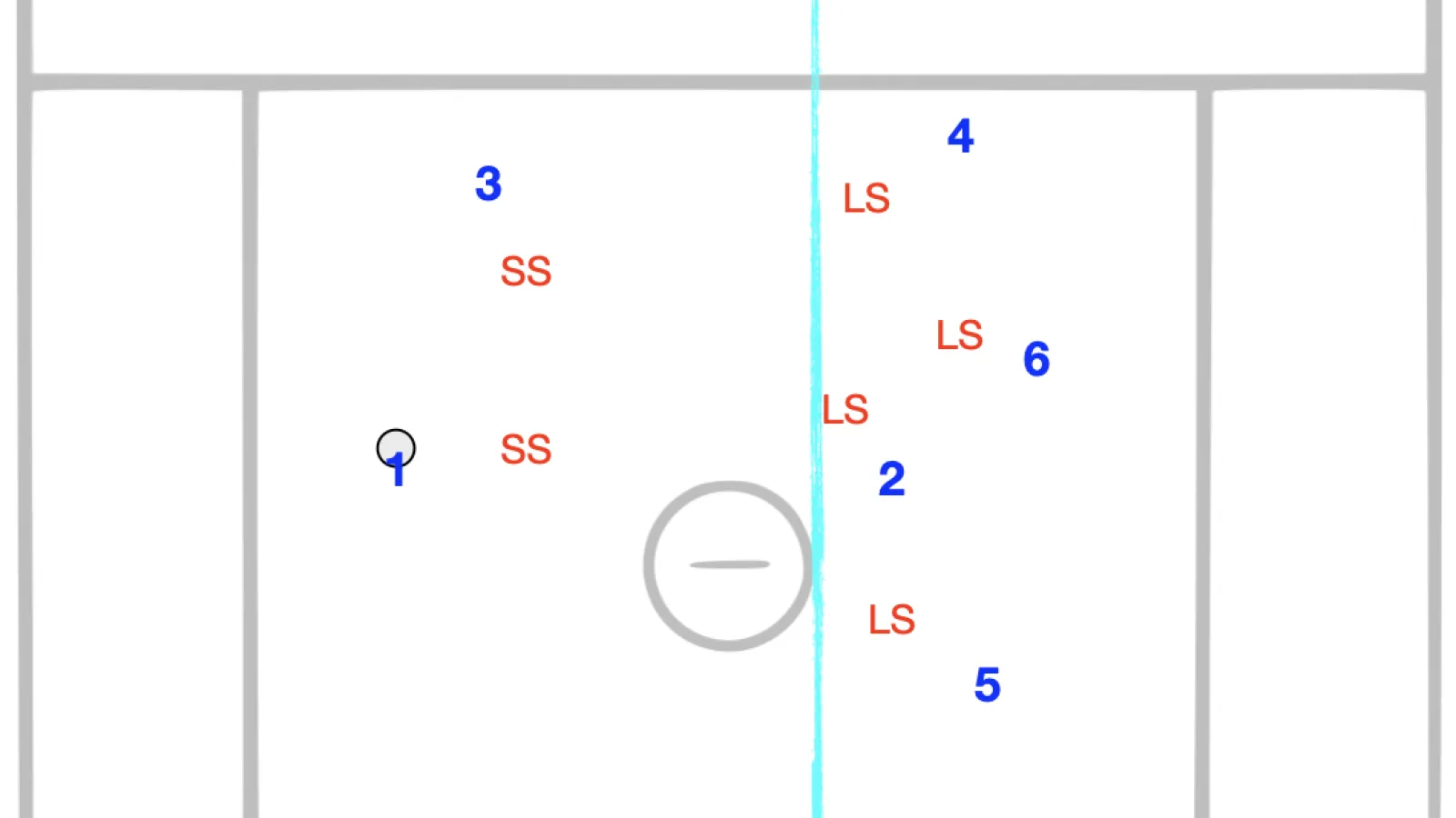 Split the Field. Run a 2-Man Game. Attack the Weakest Link