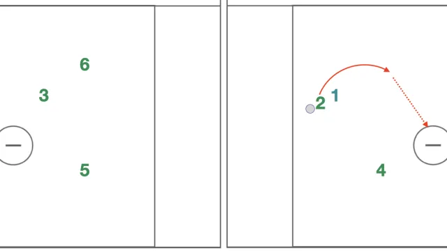 Incorporating the Pass Down, Pick Down: A Versatile Offensive Strategy for Men’s Lacrosse