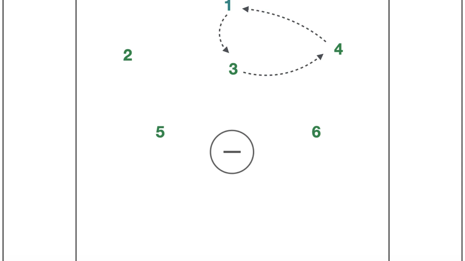 Top Corner Wheel
