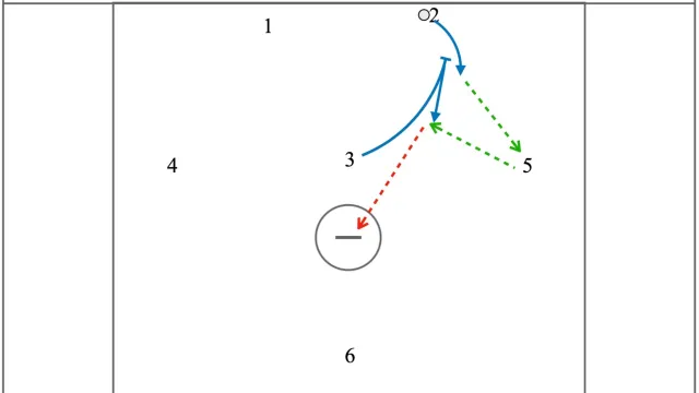 Top Right Slip Pick