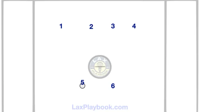 The 2-Behind, 4-Flat up top