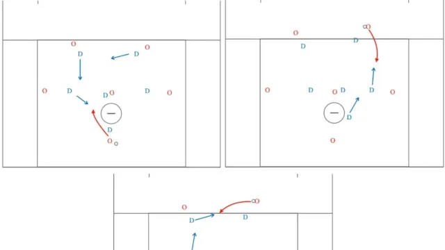 Adjacent Slide on Defense