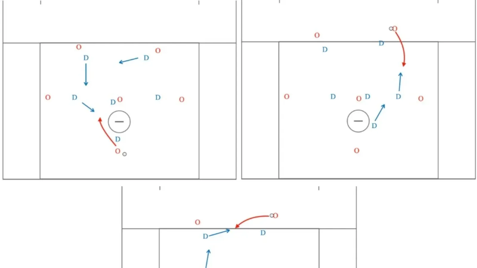 Adjacent Slide on Defense