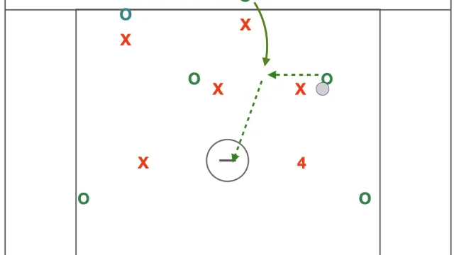 Cutting off ball