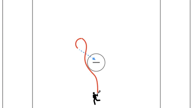 The Question Mark Dodge