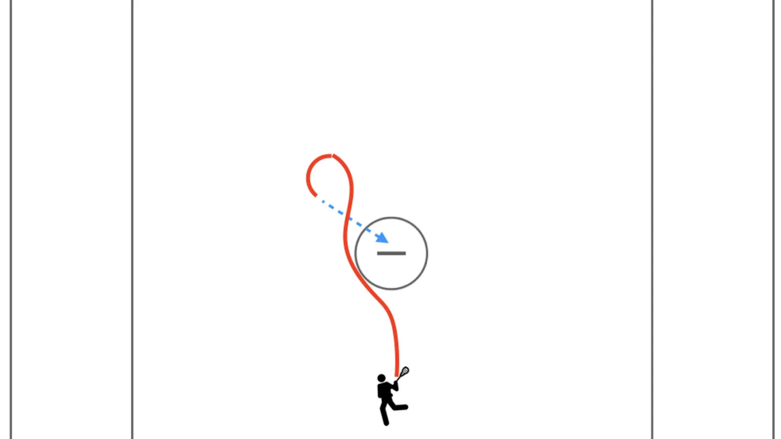 The Question Mark Dodge