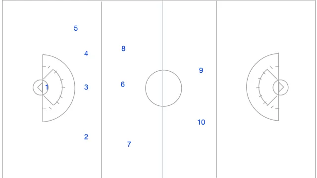 Offside Rules in Women's Lacrosse: Key Points, Tactics, and Enforcement