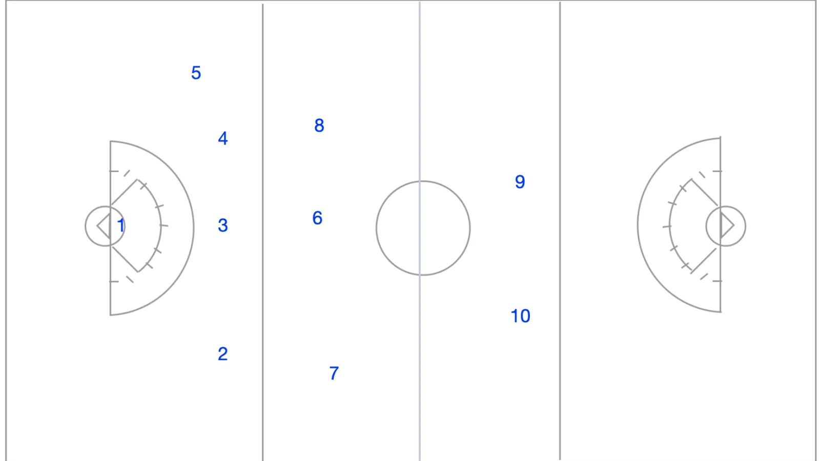 Offside Rules in Women's Lacrosse: Key Points, Tactics, and Enforcement