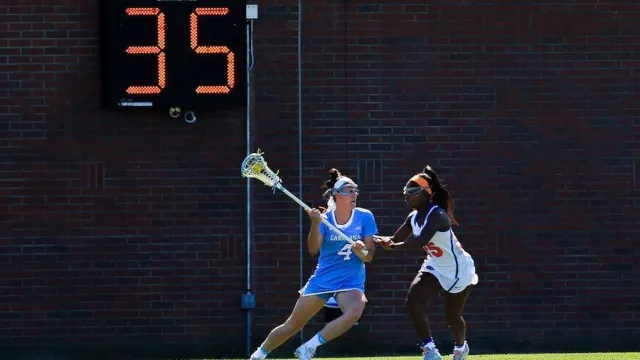 Shot Clock and Possession Time in Women’s Lacrosse
