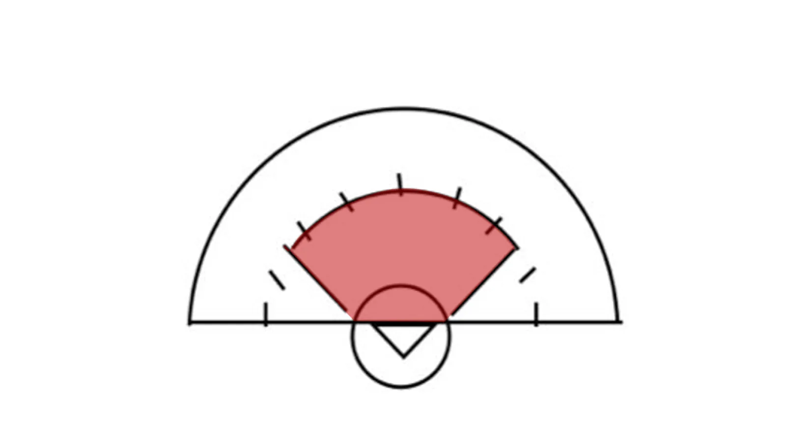 The 8-Meter Restricted Area in Women’s Lacrosse