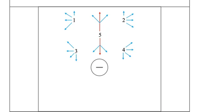 String Man Down Defense