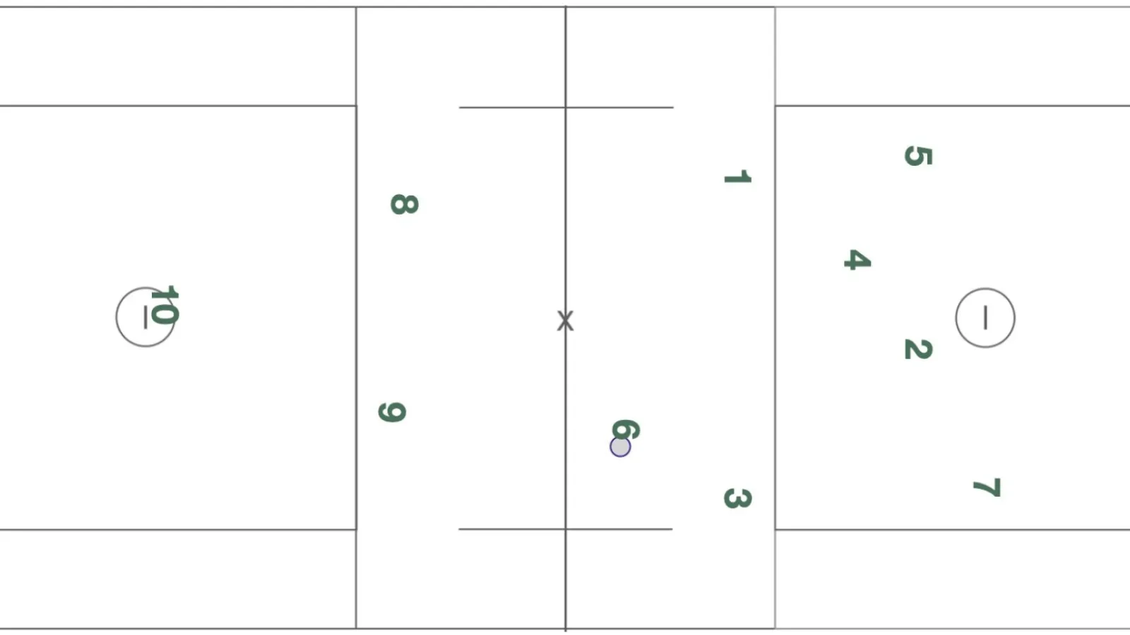The Offside Rule in Men’s Lacrosse