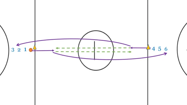 Drill: Two-Line Running Passes