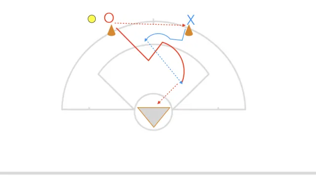 2-Player Game Passing Drill – Pick and Pass Timing