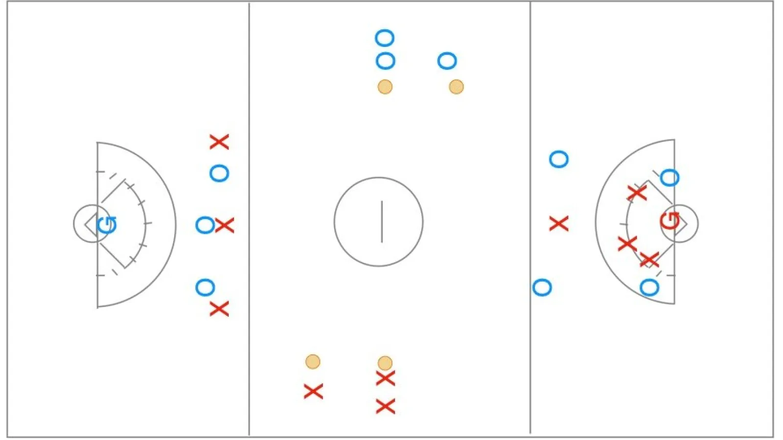 4v3 to 4v4 Fast-Break drill: Conditioning, Ball Movement &amp; Transition Play