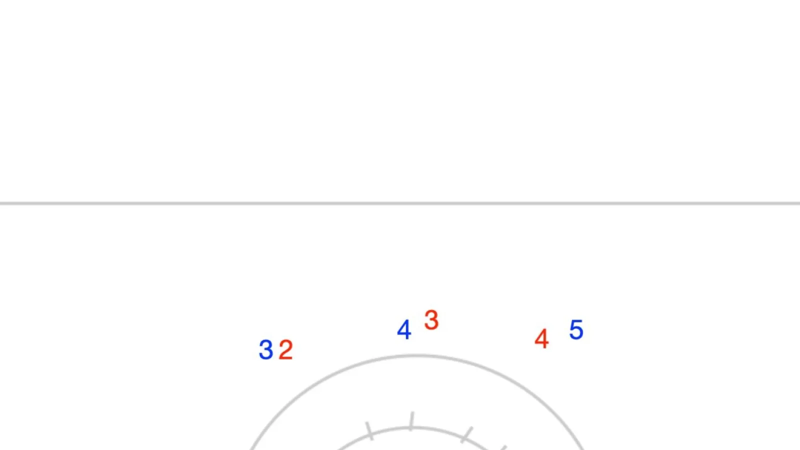 5v4 Ground ball Challenge