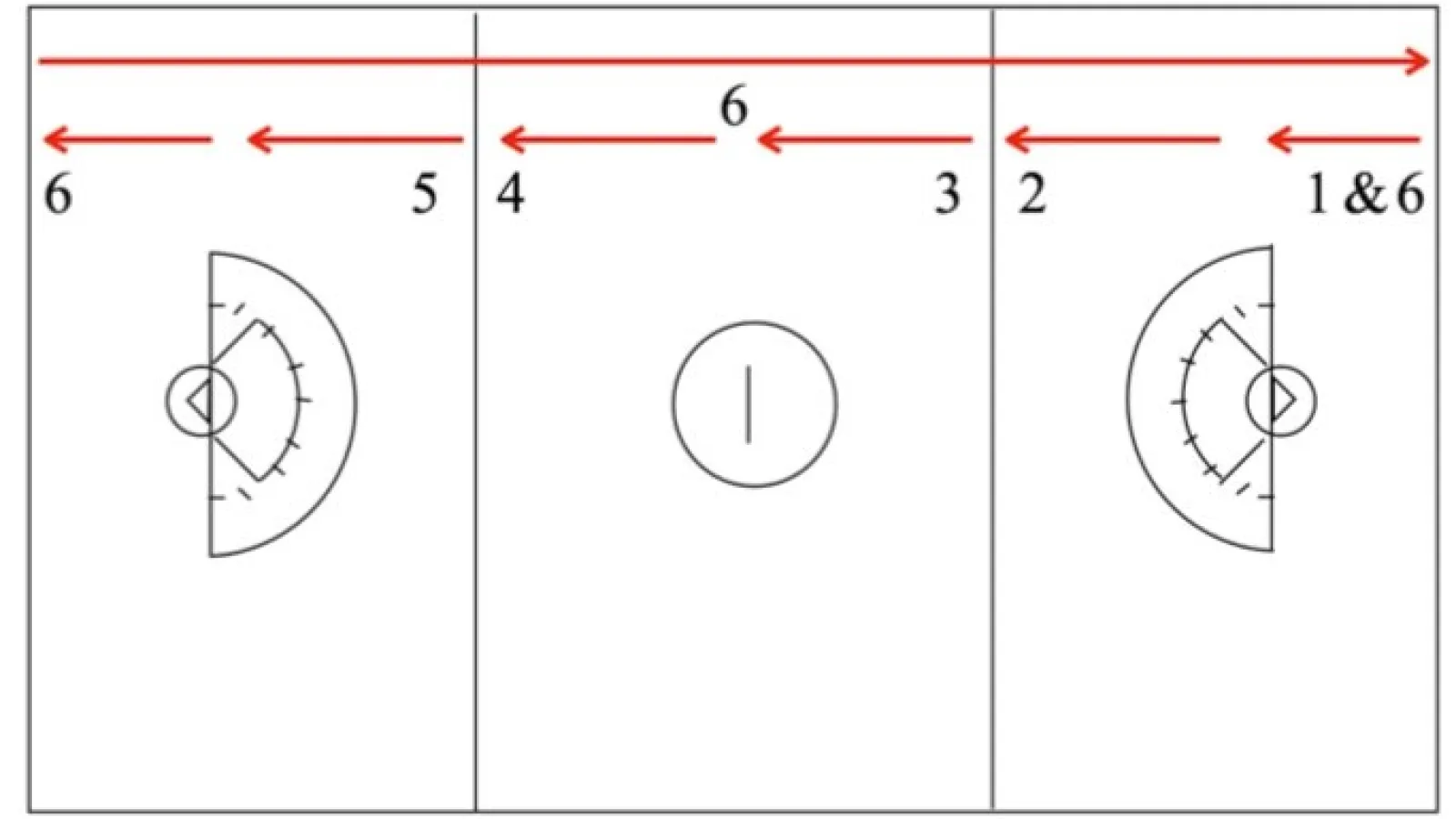 6 Person Cradling Relay
