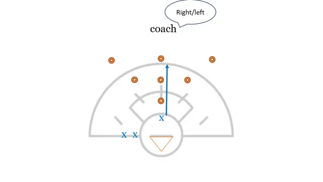 Arrow T Footwork Drill: Training Hip-Switches and Defensive Agility