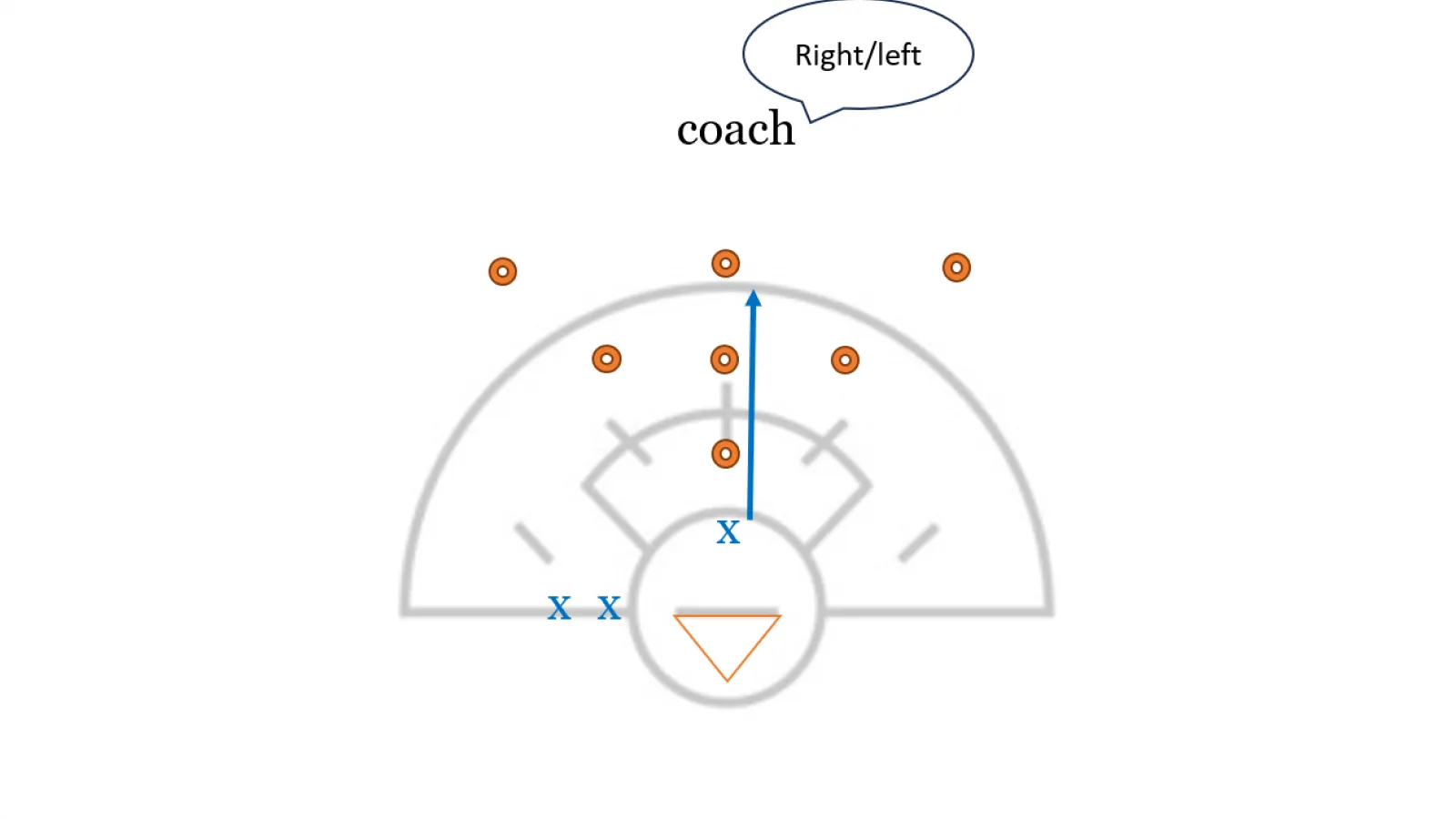 Arrow T Footwork Drill: Training Hip-Switches and Defensive Agility