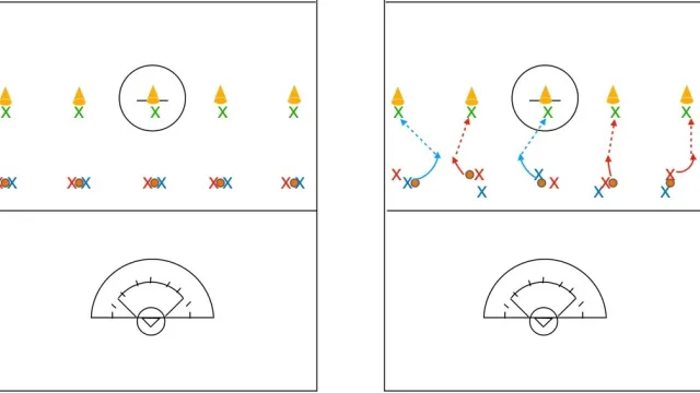 Box Out Roll Out and Pass