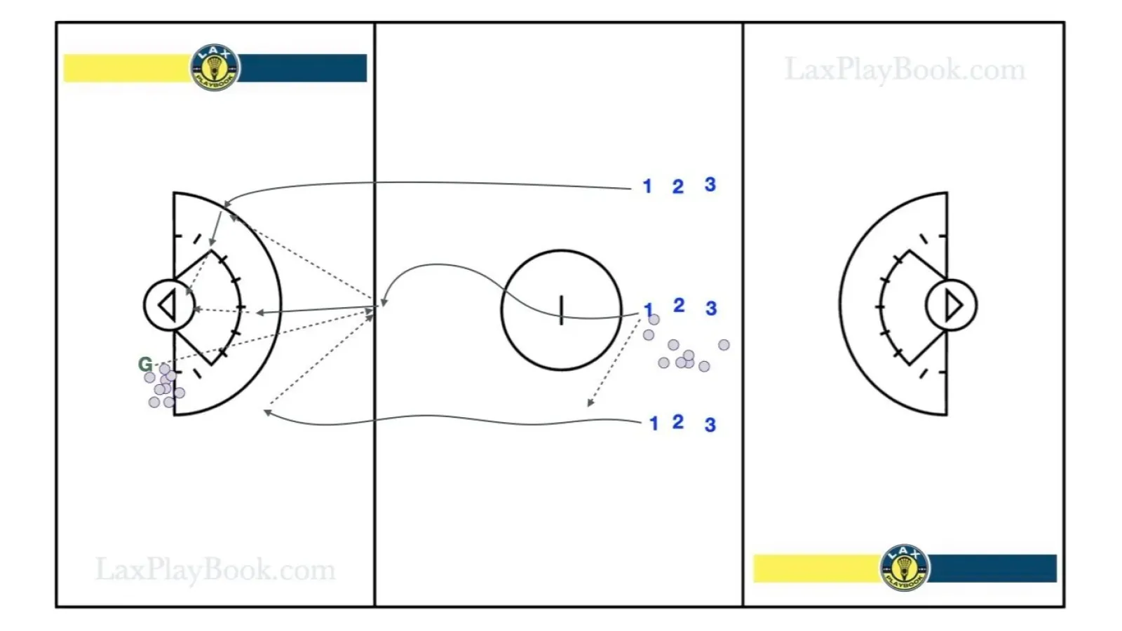 Transition Shooting Drill – Step Down Finishing