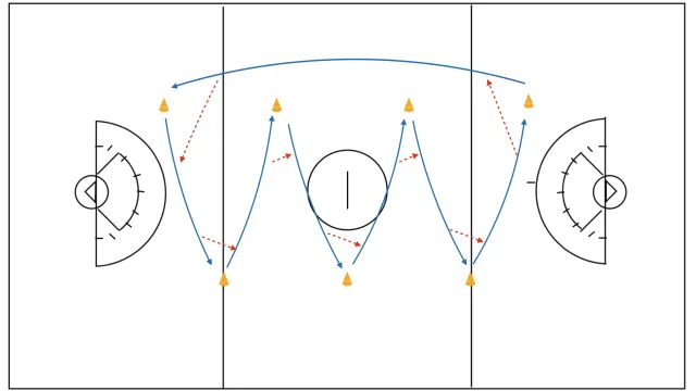 Cross Field Zig Zag Lines