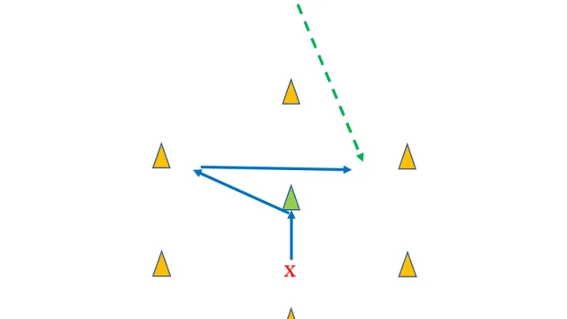 Defensive Footwork and Communication Drill for Women's Lacrosse