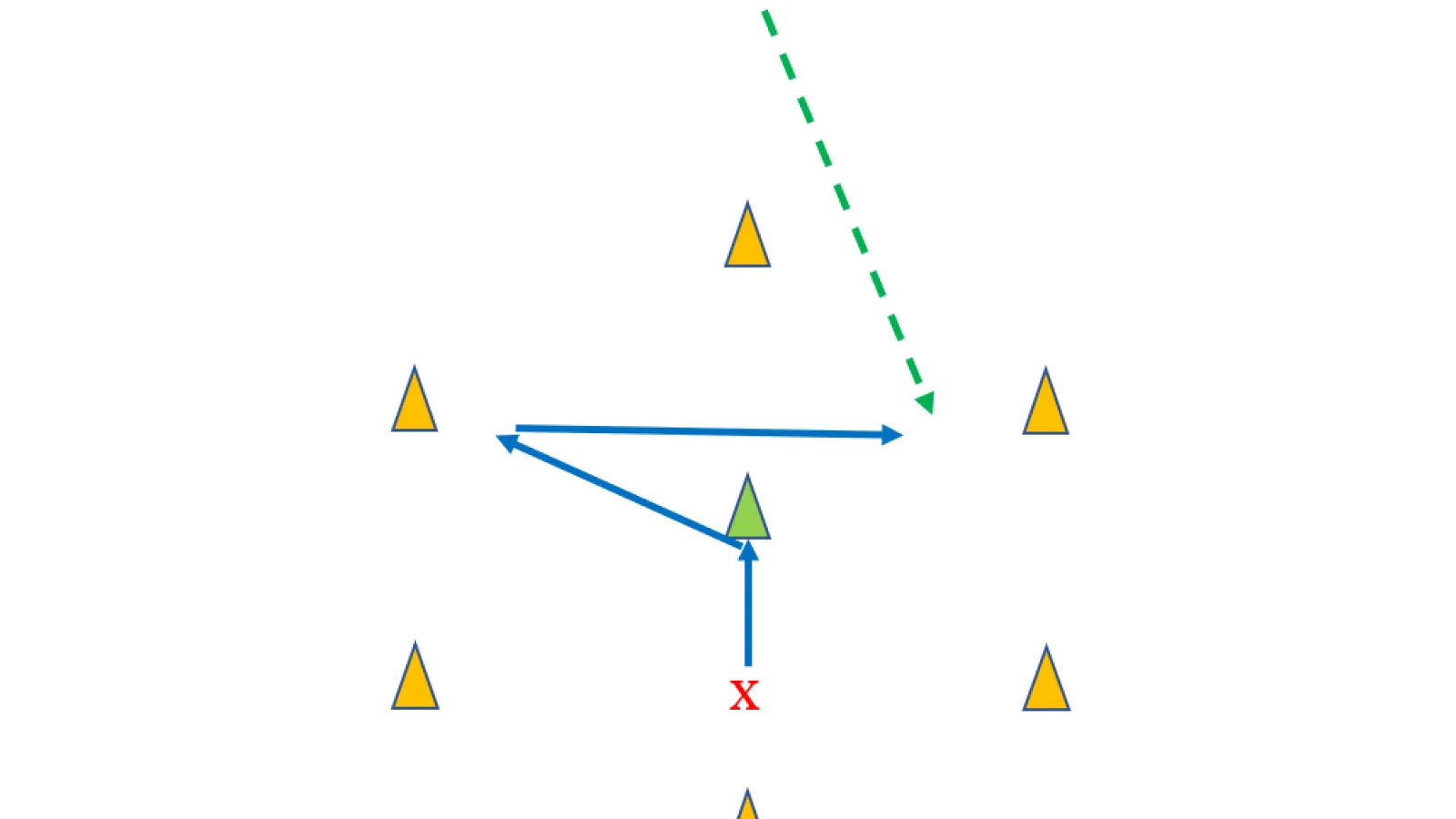 Defensive Footwork and Communication Drill for Women's Lacrosse