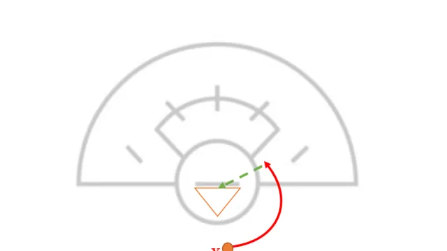 Dodging and Shooting Mastery
