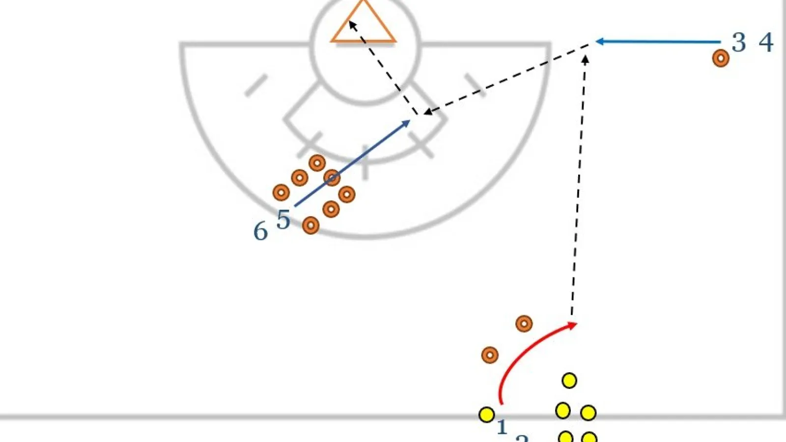 Dodge, Fade and Feed: A Comprehensive Offensive Drill for Girls’ Lacrosse