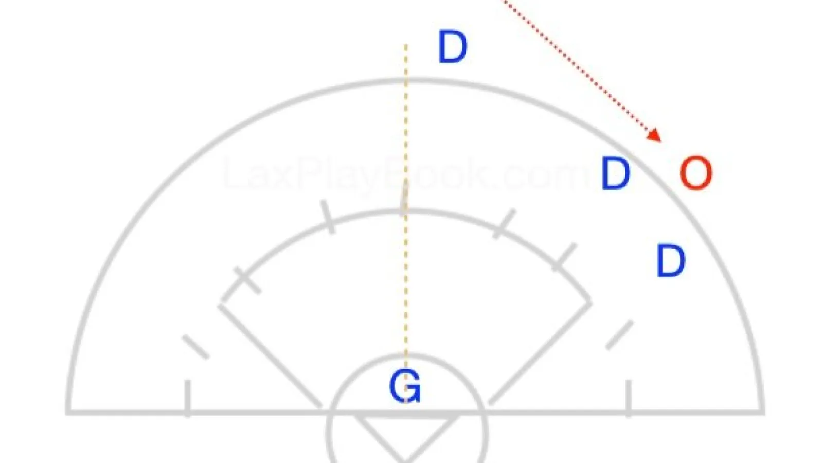 Double Team Drill: Defensive Positioning and Turnover Creation