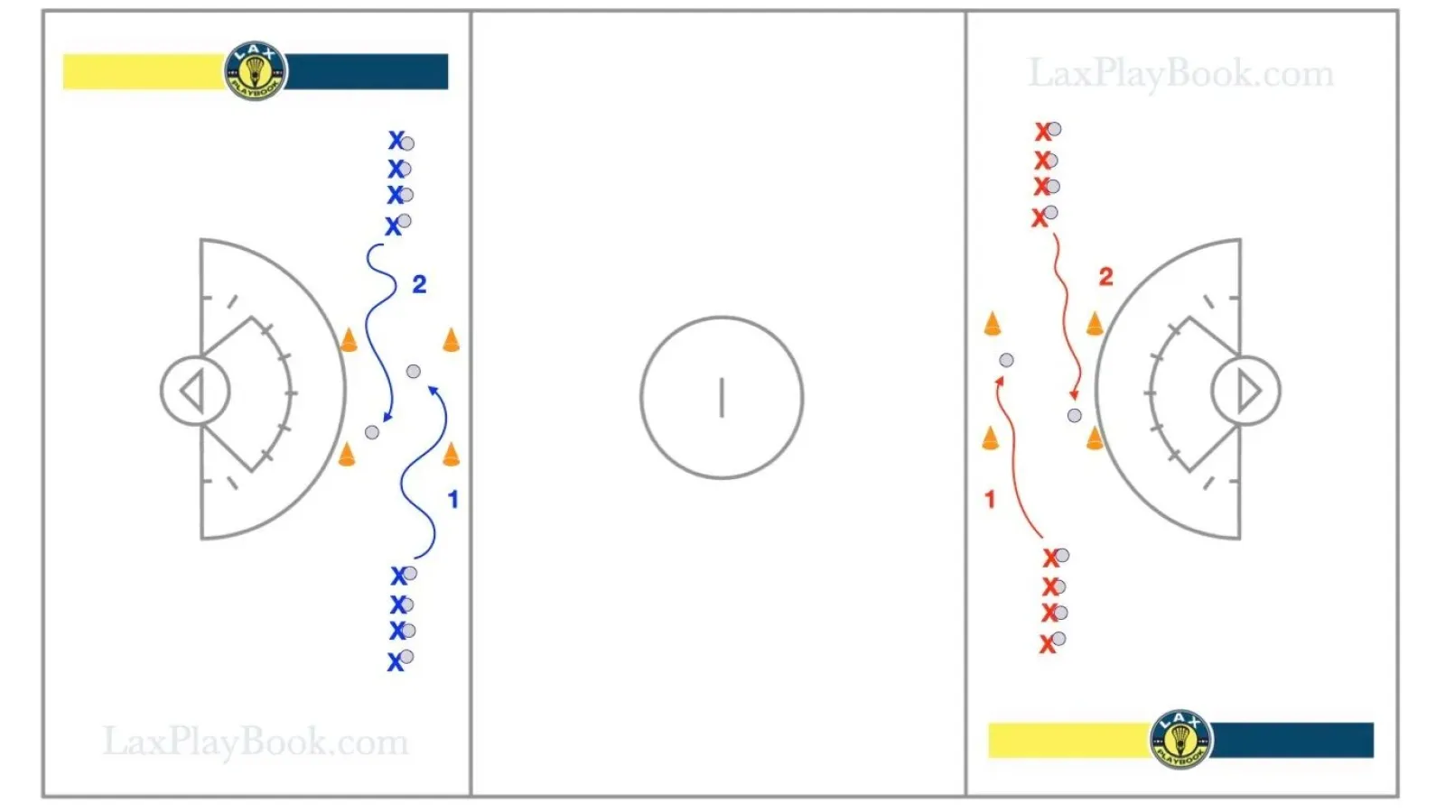 Fill the Box Relay Game – Ground Ball Competition Drill