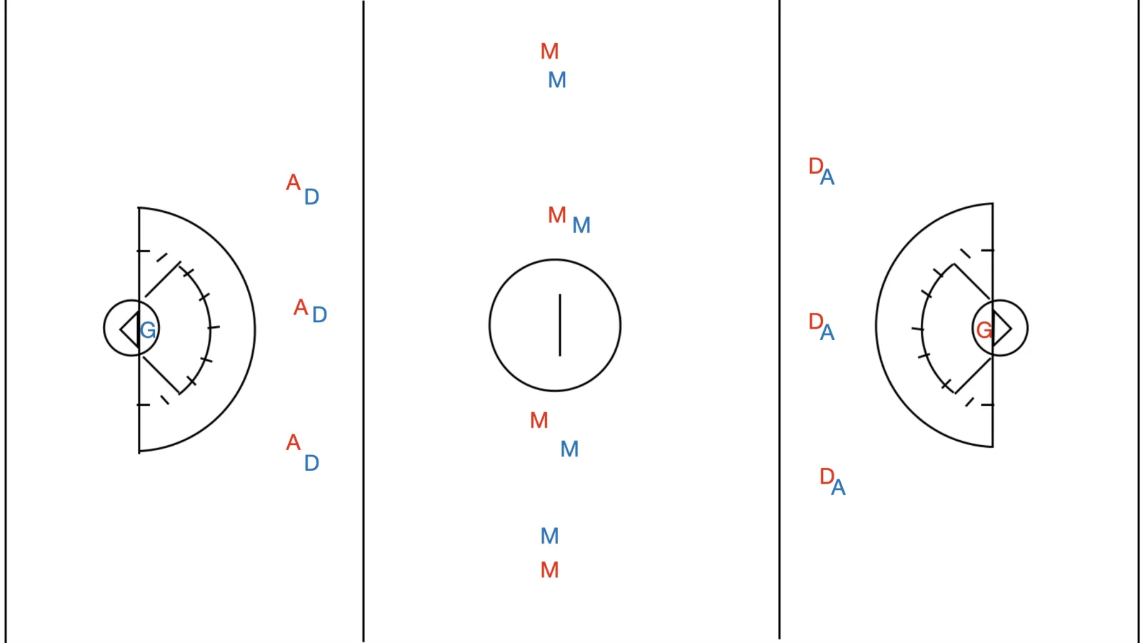 Full Field 2 balls 4 Middies Clearing drill