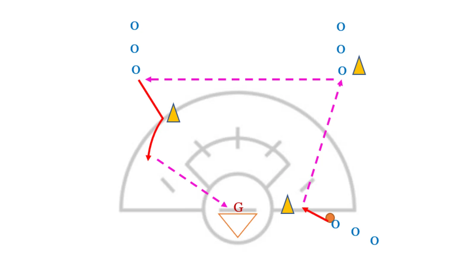 Hopkins Up and Over Drill – Ball Movement & Alley Shooting for Girls