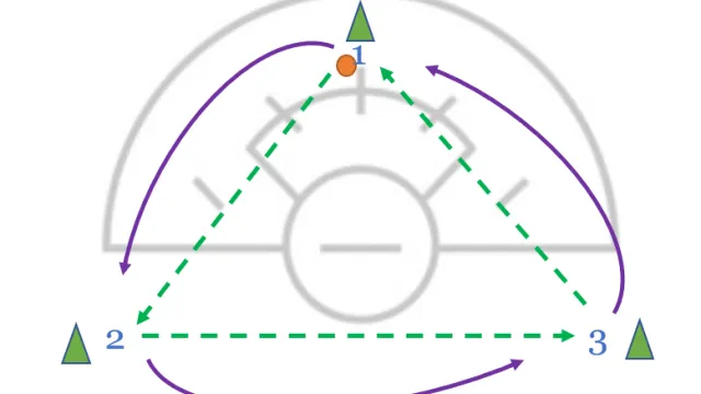Triangle Passing Drill