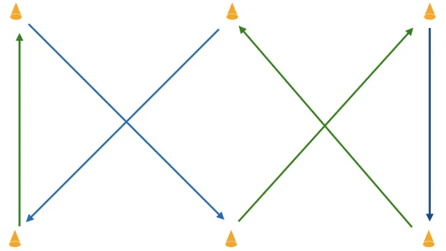 Meatloaf: A Passing Drill Focused on Angles