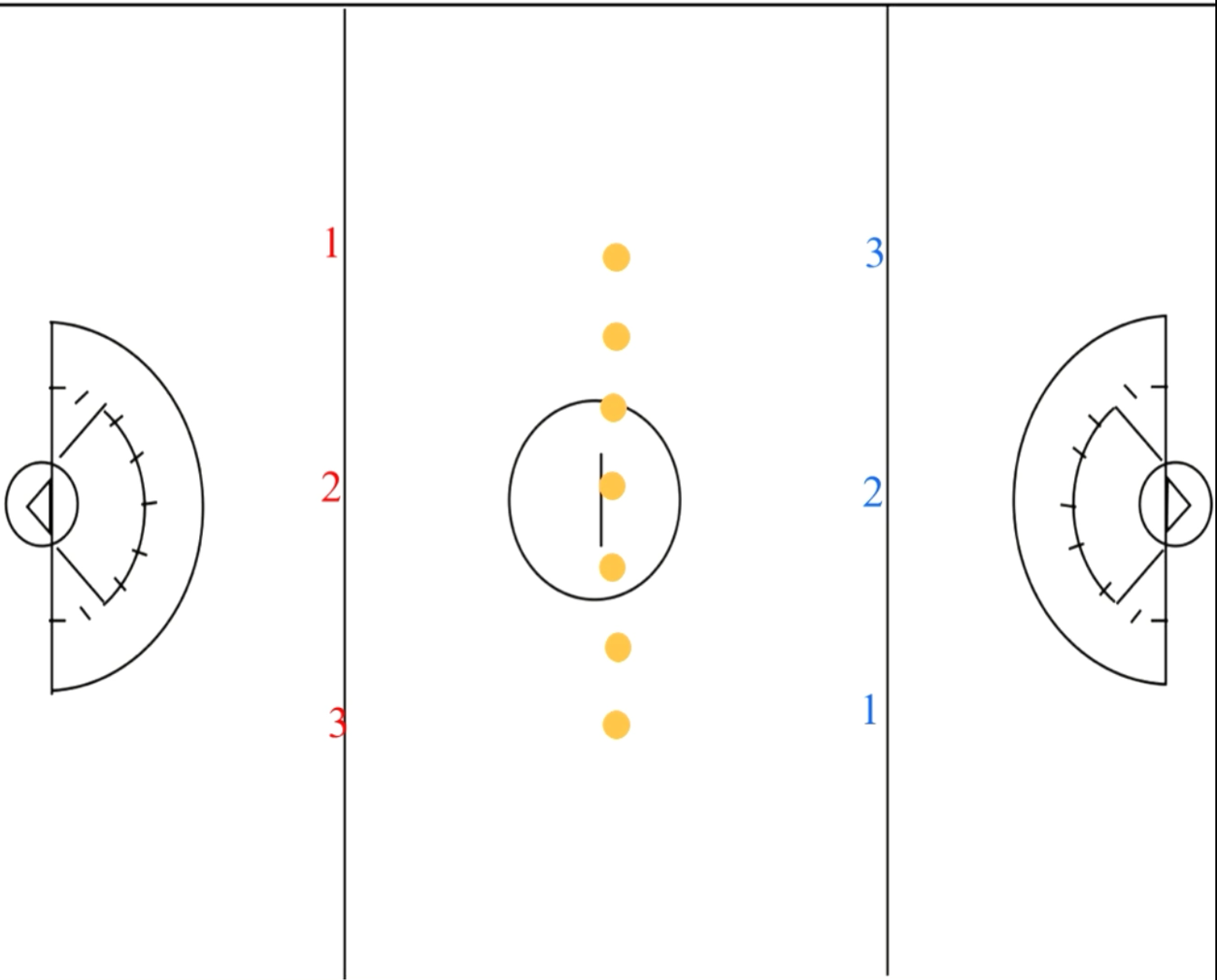 Messy Yard Girls Lacrosse Drill