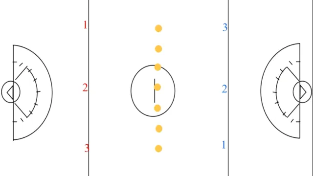 Messy Yard Girls Lacrosse Drill