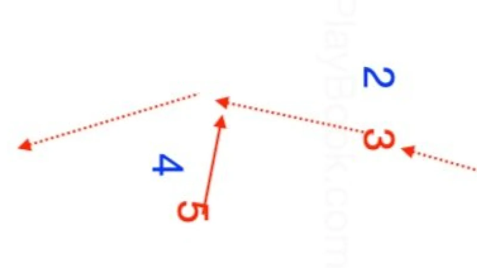 Passing and Cutting Drill