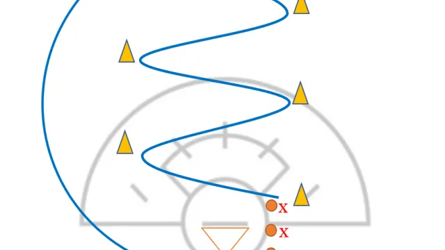 Refining Hand Switch Skills: The Zipper Drill for Women's Lacrosse