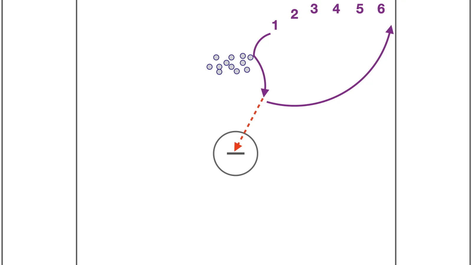 Scoop and Shoot: A Fun, Simple, and Effective Drill