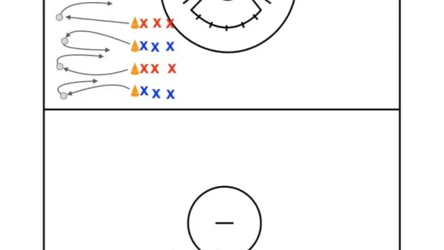 Sideline Ground Ball Drill – Control and Possession Under Pressure