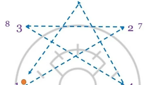 Star Passing Drill: Improving Lacrosse Skills and Teamwork